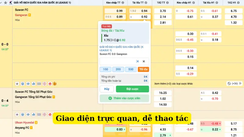 Giao diện trực quan, dễ thao tác
