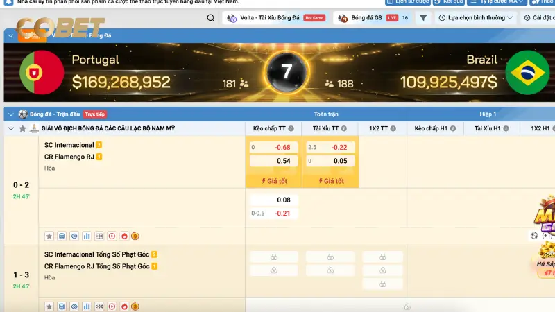 Kết hợp chiến thuật với tỷ lệ kèo tại Cobet